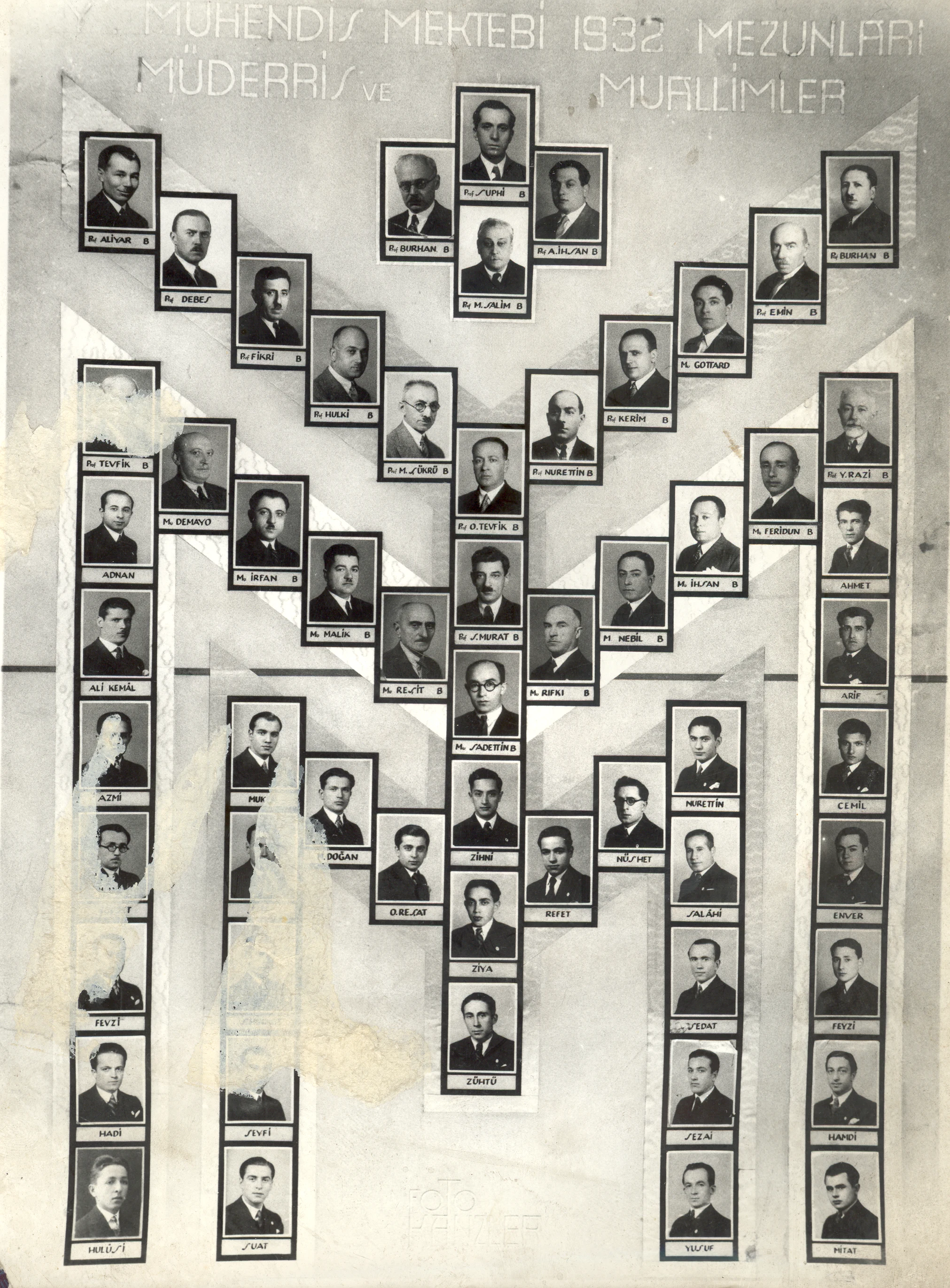 Mühendis Mektebi 1932 mezunları